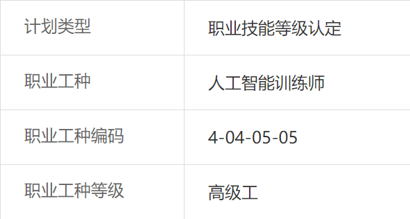 一周拿下人工智能AI训练师！有政府补助-来财学社